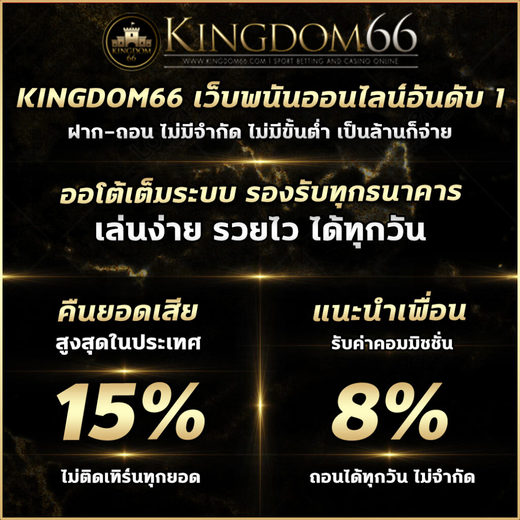 205com เว็บตรง สล็อต ฝากถอนออโต้ ไม่ผ่านเอเย่นต์ 2026