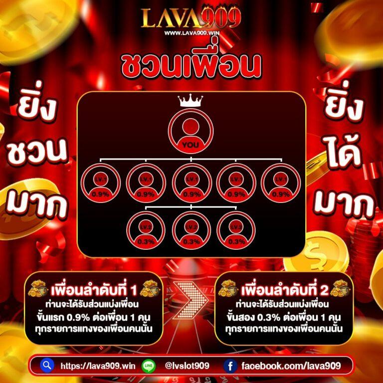 99plus เว็บตรง สล็อต ฝากถอนออโต้ ไม่ผ่านเอเย่นต์ 2026