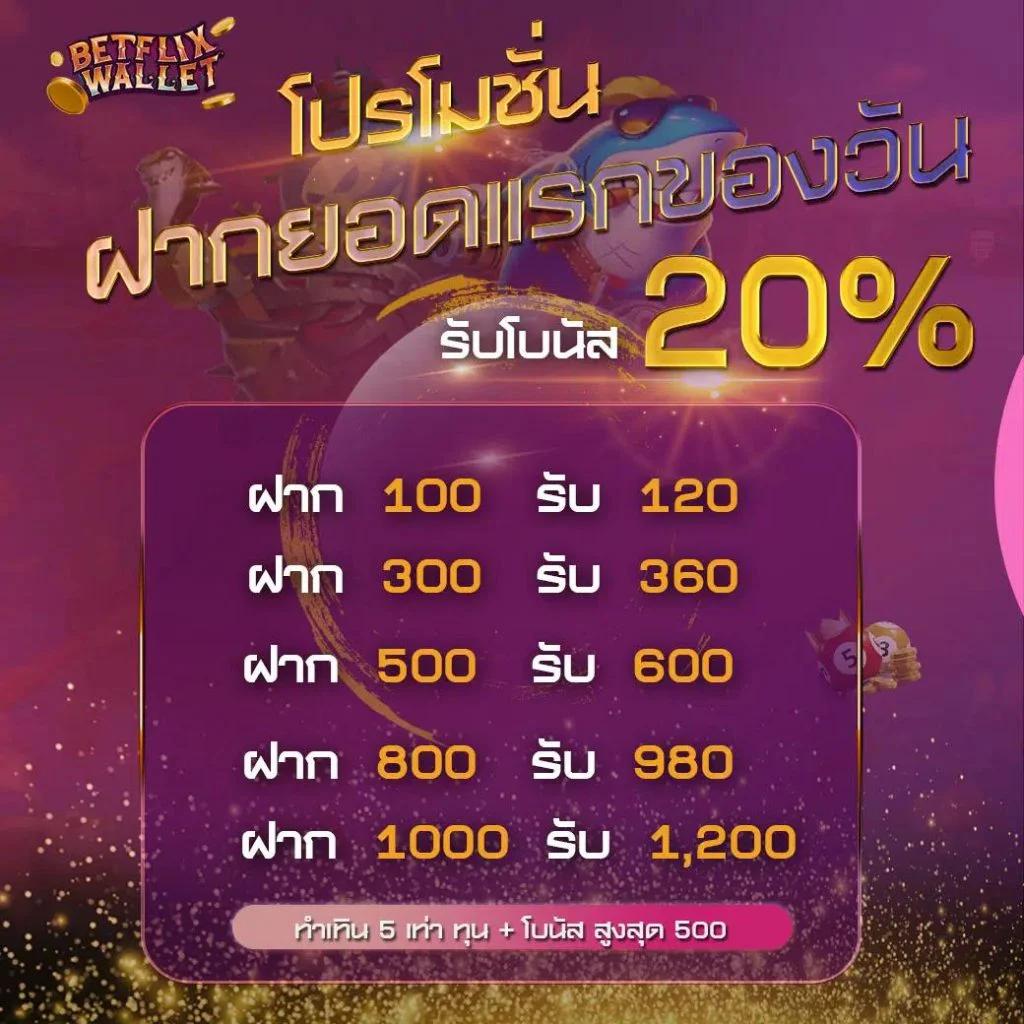 cat8888 หวยออนไลน์ เว็บตรง ฝากถอนออโต้ ไม่ผ่านเอเย่นต์ สล็อต ฝากถอนออโต้ 2026