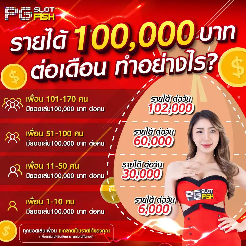 lucabet88 เว็บตรง สล็อต ฝากถอนออโต้ ไม่ผ่านเอเย่นต์ 2026
