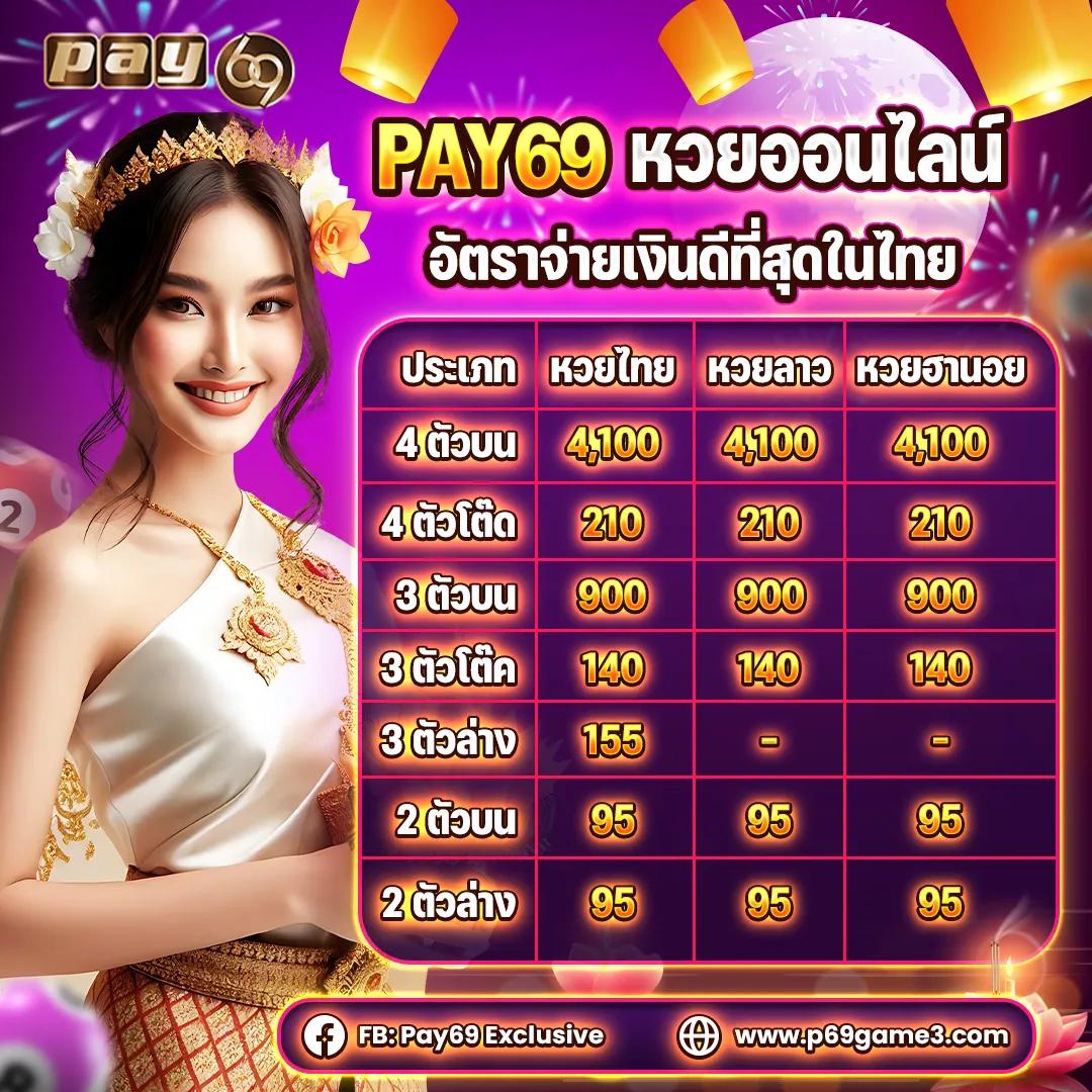 oneheng88 เว็บตรง สล็อต ฝากถอนออโต้ ไม่ผ่านเอเย่นต์ 2026