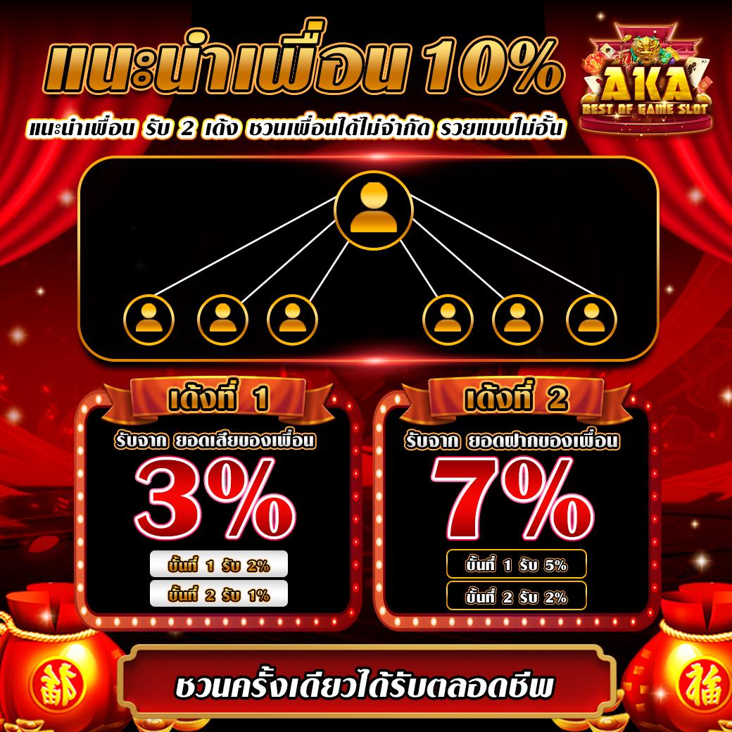 pg slot wallet เว็บตรง สล็อต ฝากถอนออโต้ ไม่ผ่านเอเย่นต์ 2026