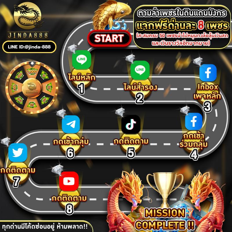 riches666 เว็บตรง สล็อต ฝากถอนออโต้ ไม่ผ่านเอเย่นต์ 2026