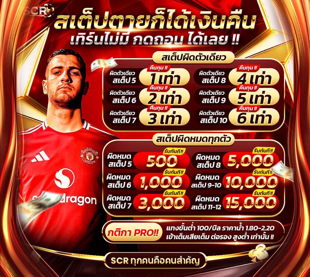 riches888pg เข้าสู่ระบบ เว็บตรง สล็อต ฝากถอนออโต้ ไม่ผ่านเอเย่นต์ 2026