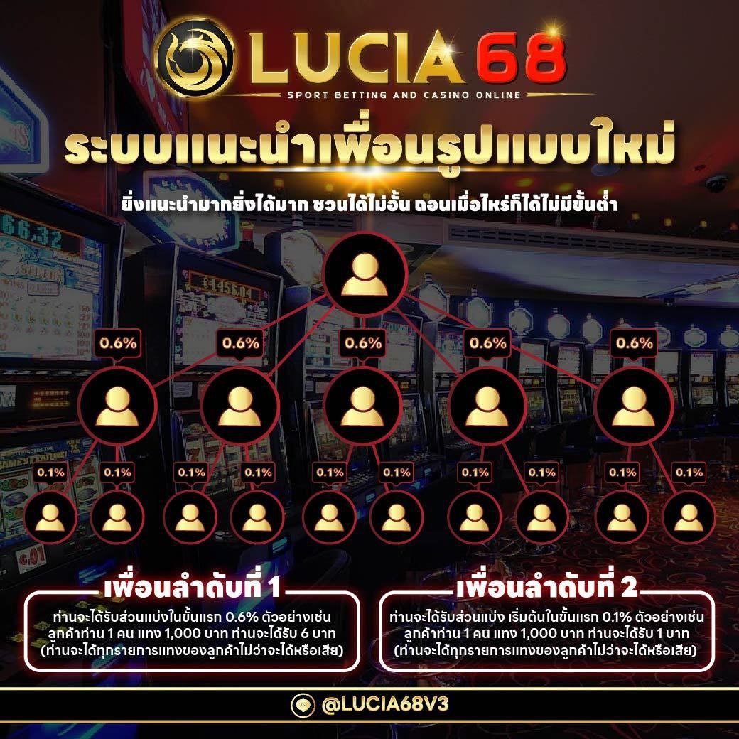 u31 game เข้าสู่ระบบ เว็บตรง สล็อต ฝากถอนออโต้ ไม่ผ่านเอเย่นต์ 2026