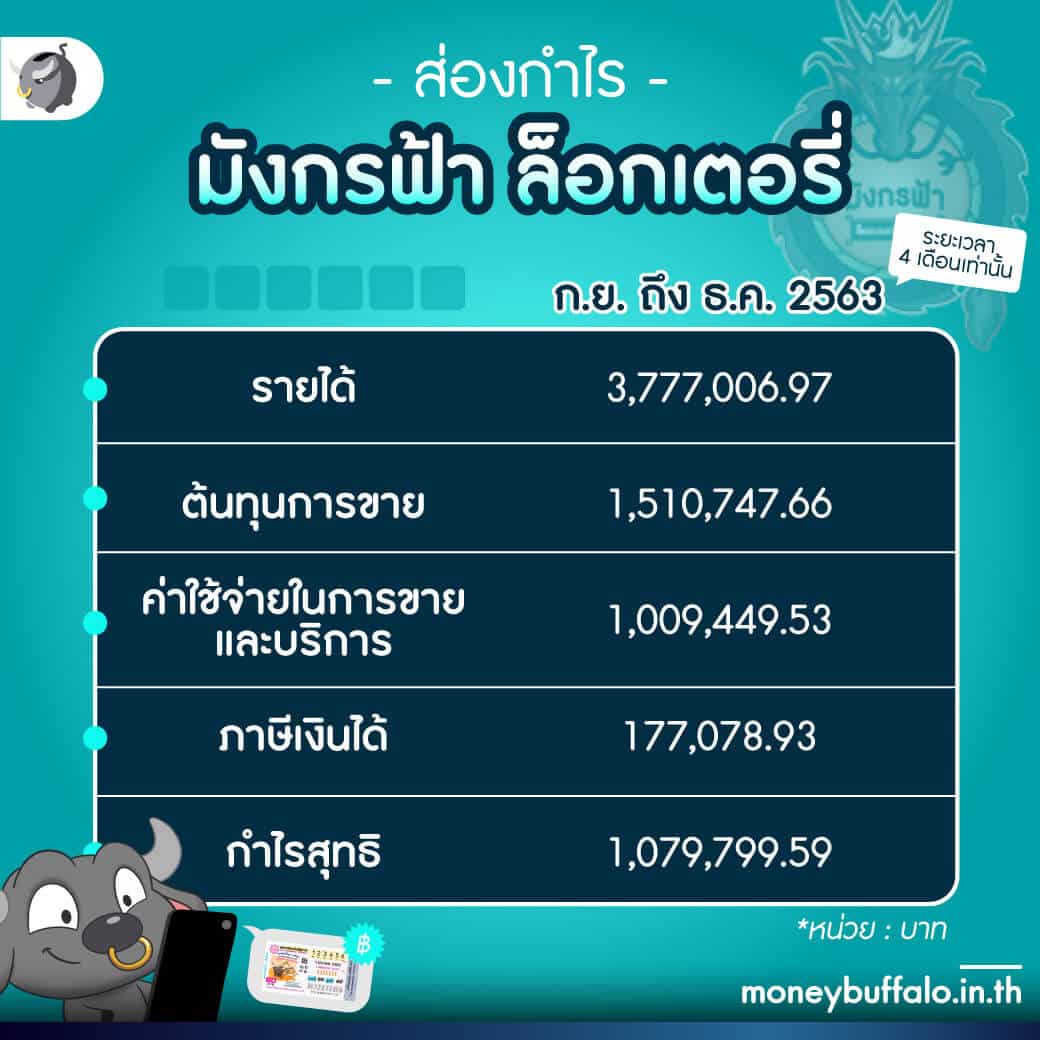 zuka168 เว็บตรง สล็อต ฝากถอนออโต้ ไม่ผ่านเอเย่นต์ 2026