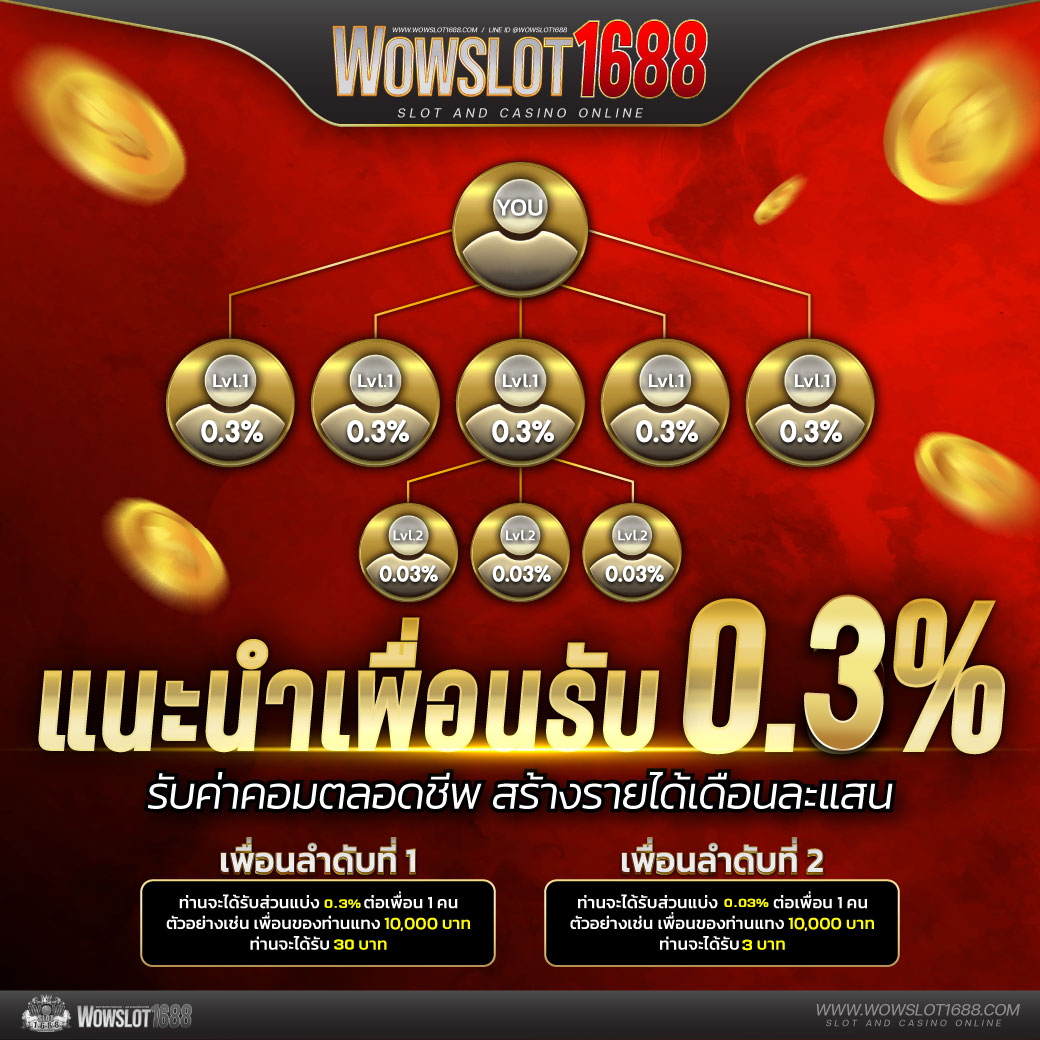 ยูฟ่าเบท168 เว็บตรง สล็อต ฝากถอนออโต้ ไม่ผ่านเอเย่นต์ 2026