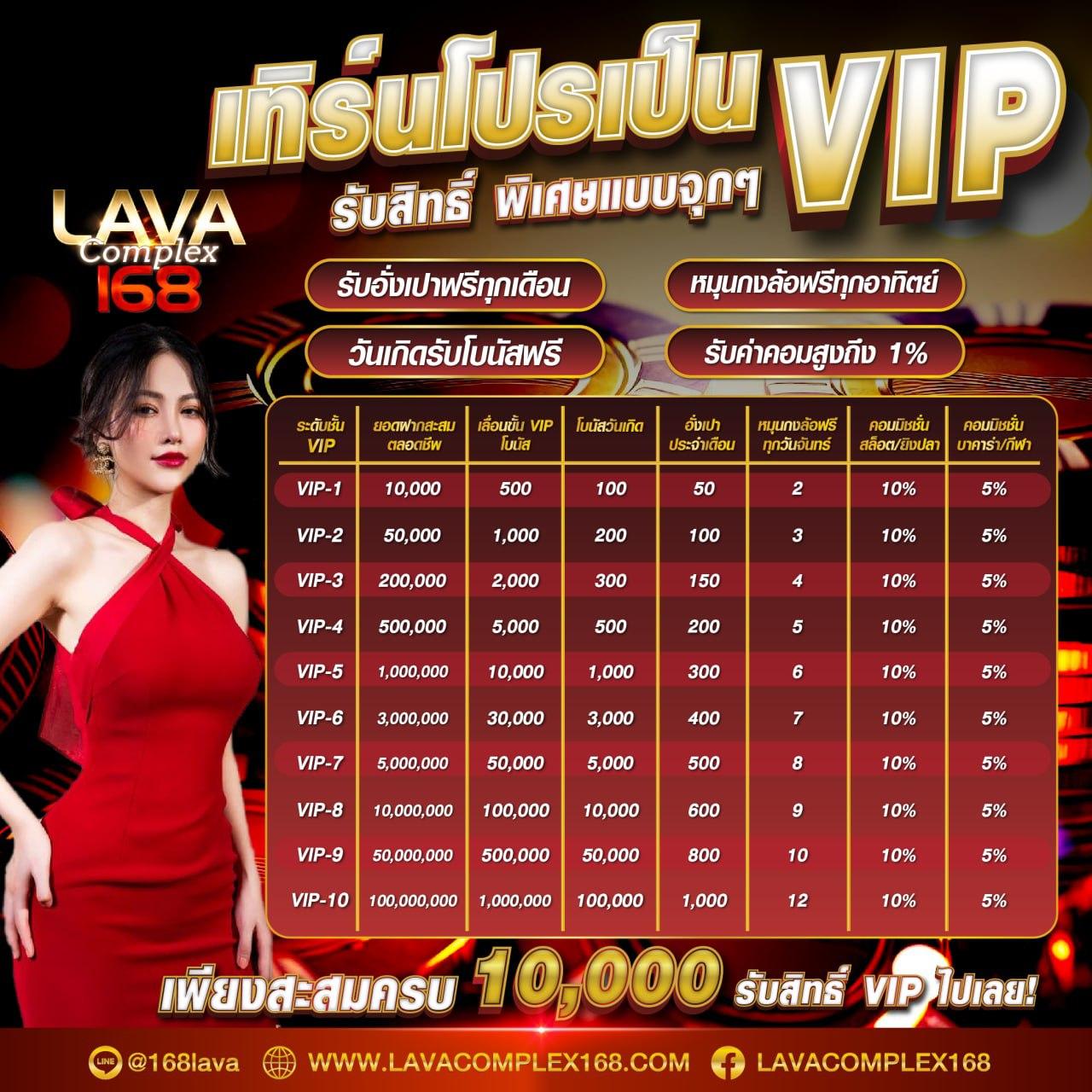 สล็อตทดลองเล่น เว็บตรง ฝากถอนออโต้ ไม่ผ่านเอเย่นต์ สล็อต 2026