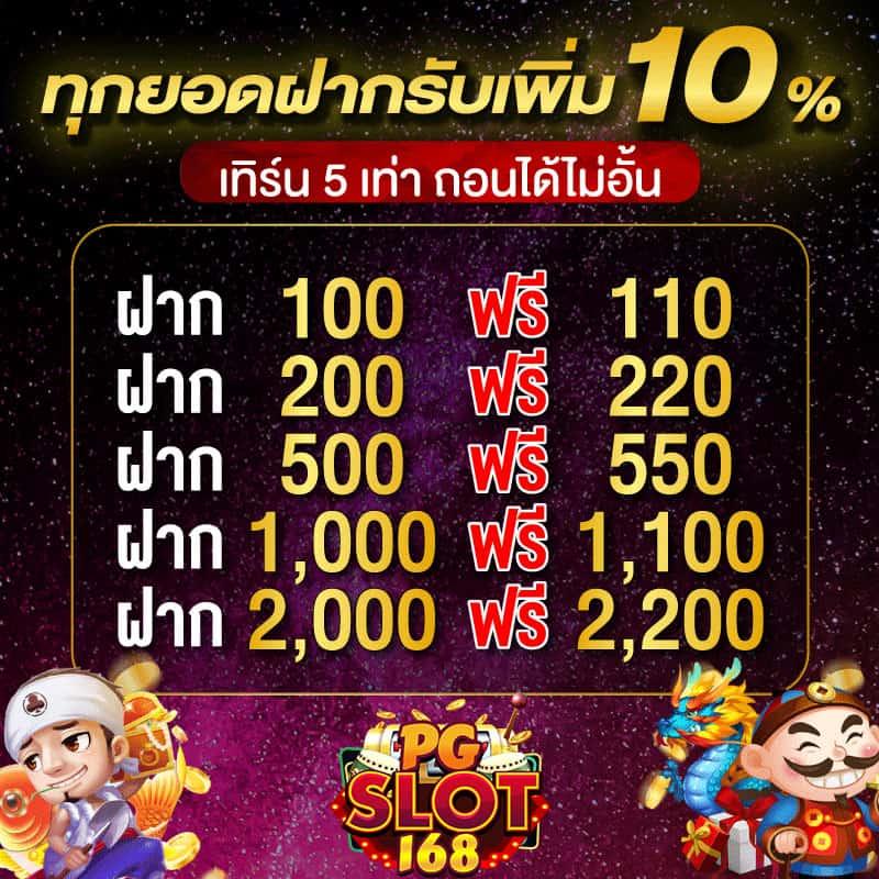 หวยลาว 6 ตัว วันนี้ เว็บตรง ฝากถอนออโต้ ไม่ผ่านเอเย่นต์ สล็อต 2026