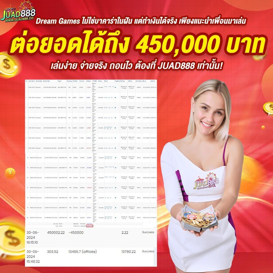 หวยลาววันนี้ออก เว็บตรง สล็อต ฝากถอนออโต้ ไม่ผ่านเอเย่นต์ 2026